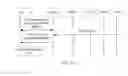 Fig. 09 - Method for handling local link congestion and apparatus