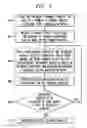 Fig. 03 - Wireless optimized content delivery network