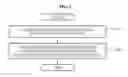 Fig. 06 - Apparatus and method for broadband wireless local area communication