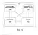 Fig. 15 - Self-organizing communication networks