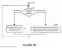 Fig. 09 - Timing synchronization methods and apparatus