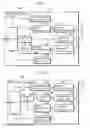 Fig. 02 - Apparatus, method and implementation for adaptable wireless beacon communication system