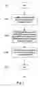 Fig. 02 - Method for processing multimedia broadcast/multicast service session update