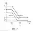 Fig. 04 - Method and apparatus of fractional power control in wireless communication networks