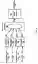 Fig. 08 - Dynamic multicarrier OFDM transmission