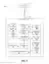Fig. 07 - Fair resource sharing in wireless communication