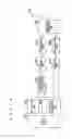 Fig. 09 - Mobile communication system