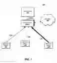 Fig. 02 - Wi-Fi virtual port uplink medium access control