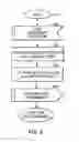 Fig. 08 - Alternate channel for carrying selected message types