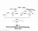 Fig. 02 - Interpolation of video compression frames