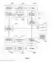 Fig. 07 - Interpolation of video compression frames