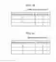 Fig. 03 - Decoding method and apparatus with candidate motion vectors