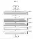 Fig. 08 - Decoding method and apparatus with candidate motion vectors