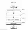 Fig. 20 - Decoding method and apparatus with candidate motion vectors