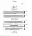 Fig. 28 - Decoding method and apparatus with candidate motion vectors