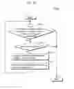 Fig. 30 - Decoding method and apparatus with candidate motion vectors