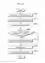 Fig. 40 - Decoding method and apparatus with candidate motion vectors