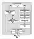 Fig. 07 - Partial frame utilization in video codecs