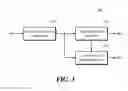 Fig. 04 - Adaptive secondary prediction-based image encoding/decoding method, device and recording medium