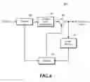 Fig. 07 - Adaptive secondary prediction-based image encoding/decoding method, device and recording medium