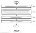 Fig. 09 - Adaptive secondary prediction-based image encoding/decoding method, device and recording medium