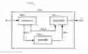 Fig. 01 - Motion vector refinement for MPEG-2 to H.264 video transcoding