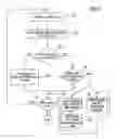 Fig. 06 - APPARATUS AND METHOD FOR CODING AN INFORMATION SIGNAL INTO A DATA STREAM, CONVERTING THE DATA STREAM AND DECODING THE DATA STREAM