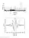 Fig. 02 - Method to cancel impulsive interference from a signal processing system