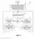 Fig. 04 - Method and apparatus for power control in an image-based navigation system