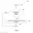 Fig. 08 - METHOD AND APPARATUS FOR MULTIMEDIA CALLS