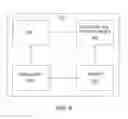 Fig. 09 - METHOD AND APPARATUS FOR MULTIMEDIA CALLS