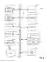 Fig. 07 - Method and system for resolving phone numbers for filtering voice calls