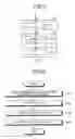 Fig. 07 - Encryption device