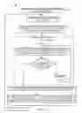 Fig. 06 - Methods and apparatus for watermarking and distributing watermarked content