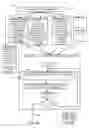Fig. 09 - Methods and apparatus for watermarking and distributing watermarked content