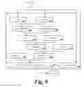 Fig. 09 - Systems and methods for generating bookmark video fingerprints