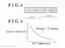 Fig. 04 - Motor control device