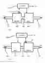 Fig. 02 - Pump based fluid flow meter