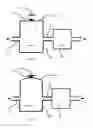 Fig. 08 - Pump based fluid flow meter
