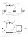Fig. 09 - Pump based fluid flow meter