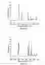 Fig. 08 - COMPOSITION FOR THE TREATMENT OF A BONE FRACTURE