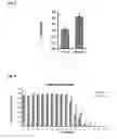 Fig. 06 - Substances and Methods for the Treatment of Lysosmal Storage Diseases