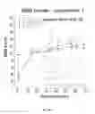 Fig. 06 - Method of Using Fish Plasma Components to Promote Functional Recovery in the Mammialian CNS