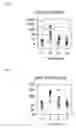Fig. 02 - TREATMENT OF A METABOLIC DISORDER