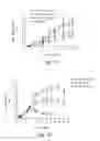 Fig. 08 - USE OF IL-17 RECEPTOR  A  ANTIGEN BINDING PROTEINS