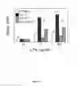 Fig. 13 - METHODS FOR TREATING DISEASES