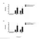 Fig. 18 - METHODS FOR TREATING DISEASES