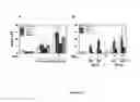 Fig. 20 - METHODS FOR TREATING DISEASES