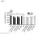 Fig. 02 - COMPOSITION COMPRISING THE EXTRACT OF PRUNELLA VULGARIS L. FOR PREVENTING AND TREATING ADHD DISEASE AND THE USE THEREOF