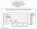 Fig. 01 - Packaging sheet with improved cutting properties